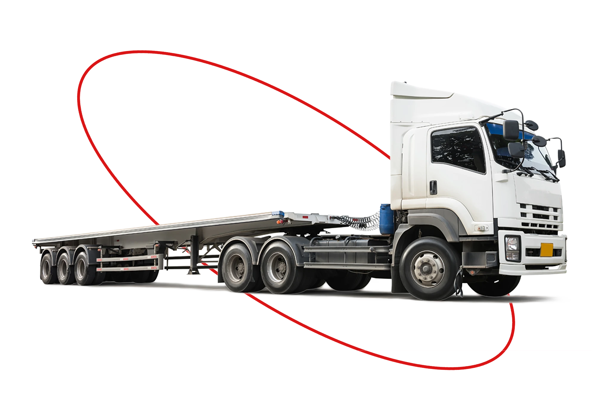 Cargas Indivisíveis