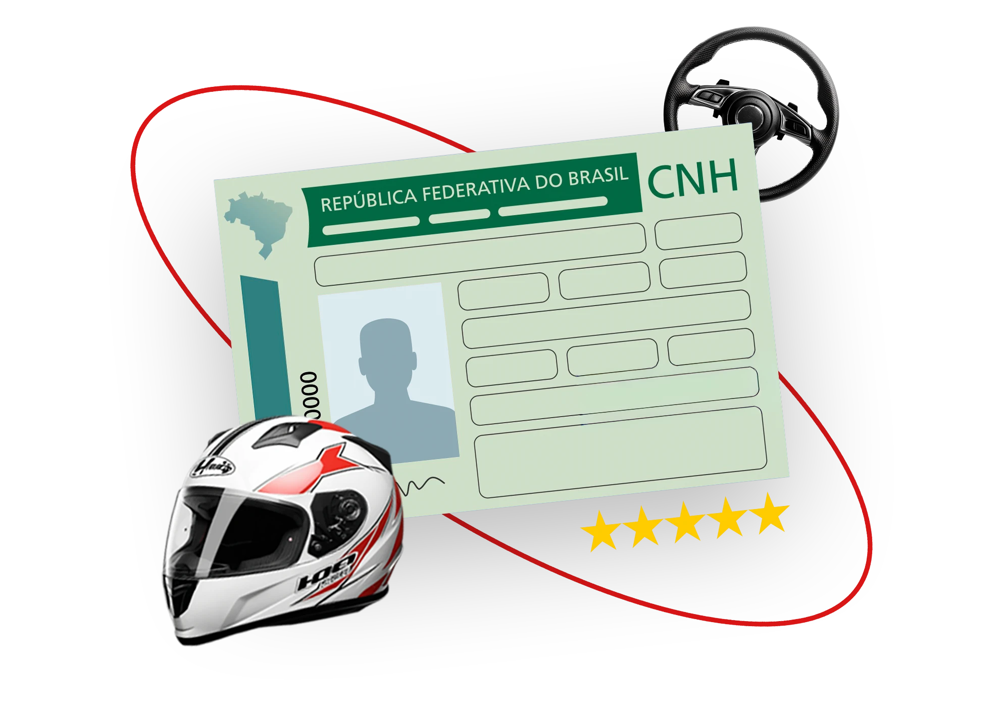 Reciclagem de Carteira